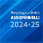 300x300px 15